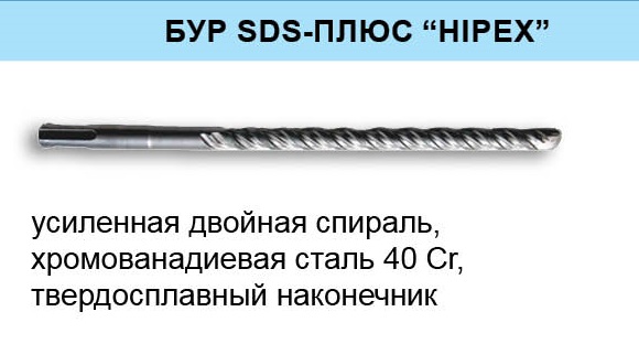 Бур SDS-плюс "HIPEX" двойная спираль,твердосплавный наконечник  6мм*160мм (25/500) (6710561) 
