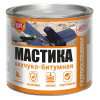 Мастика "Царицынские краски" каучуко-битумная  (1,6кг) (6)